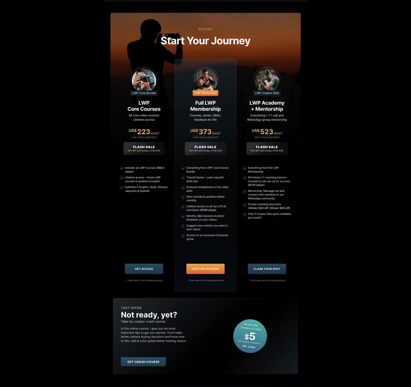 PascalBasel.com Start Your Journey pricing section with all Learn with Pascal offers