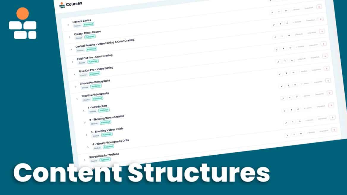 Content Structures Explained