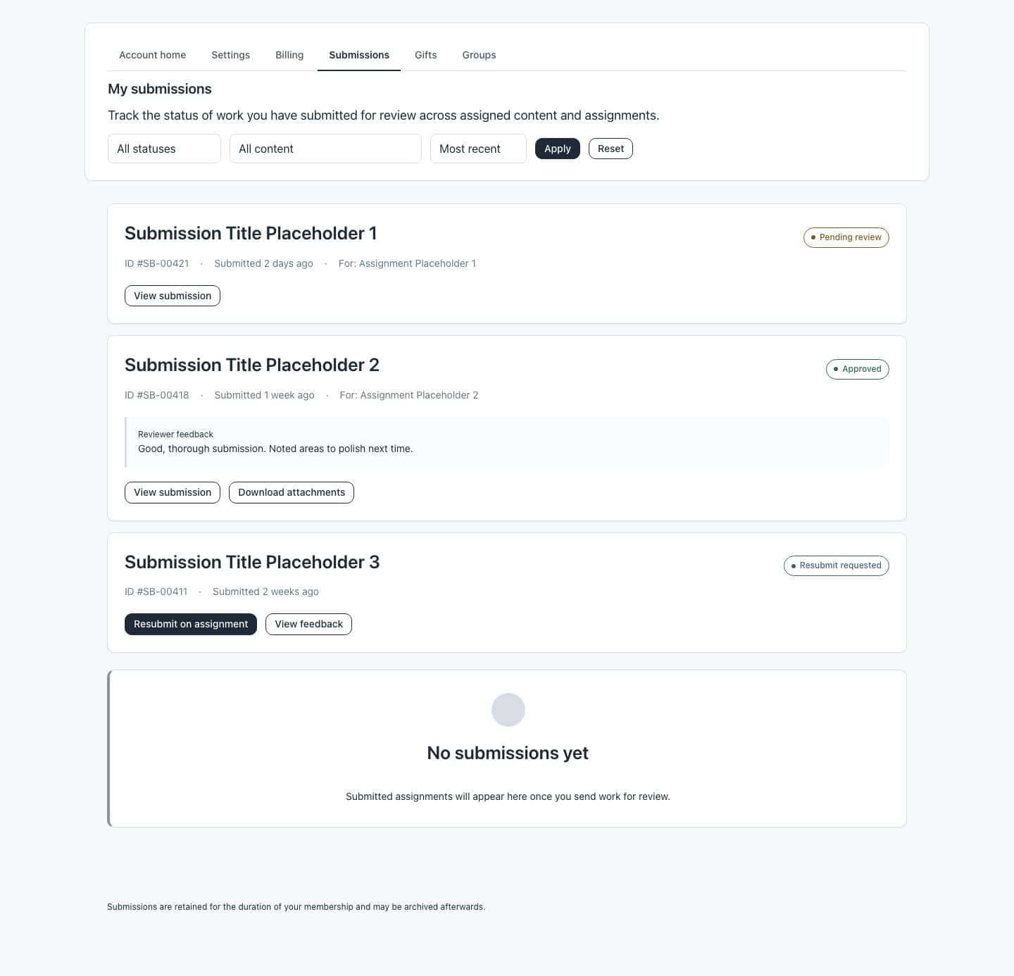 My submissions page