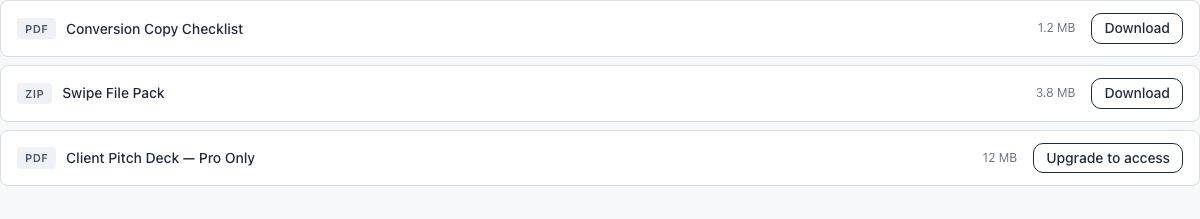 Resource Button List
