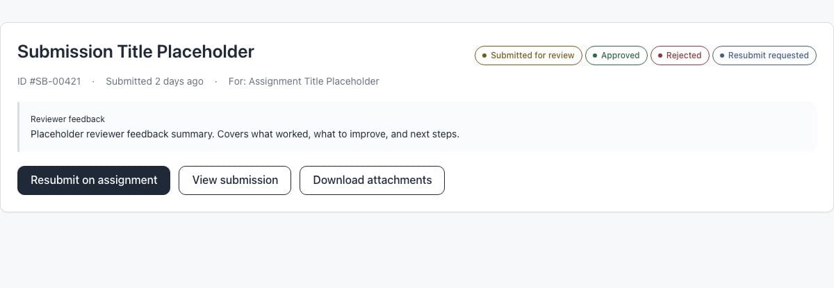 Submission Status Panel