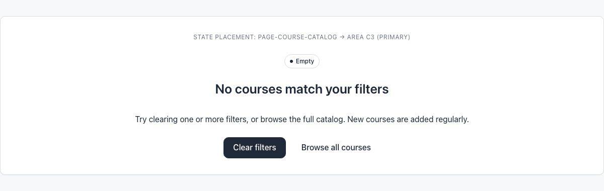 State: Empty Catalog