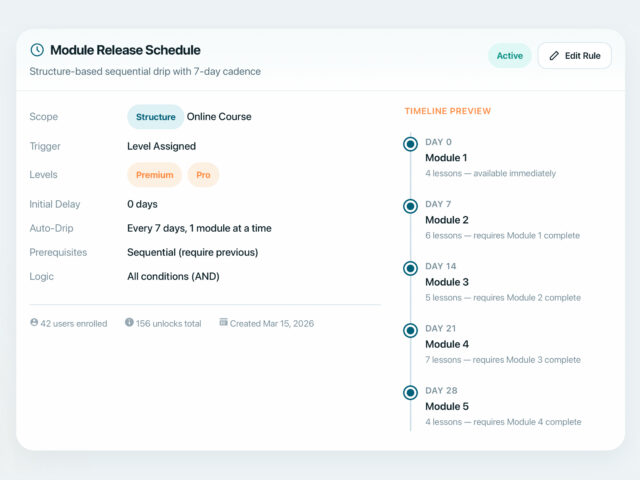 BricksMembers drip content configuration with time-based and prerequisite rules