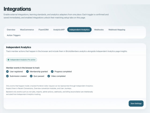 BricksMembers analytics dashboard with membership activity tracking