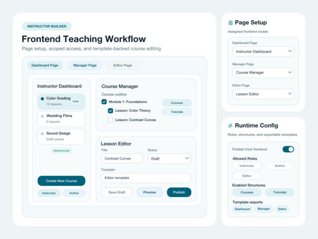BricksMembers instructor builder with frontend course management and role-based access controls