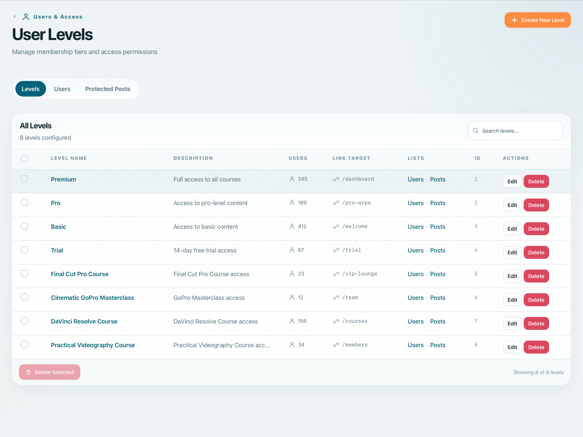 BricksMembers bulk assign interface for applying user levels across posts and taxonomy terms