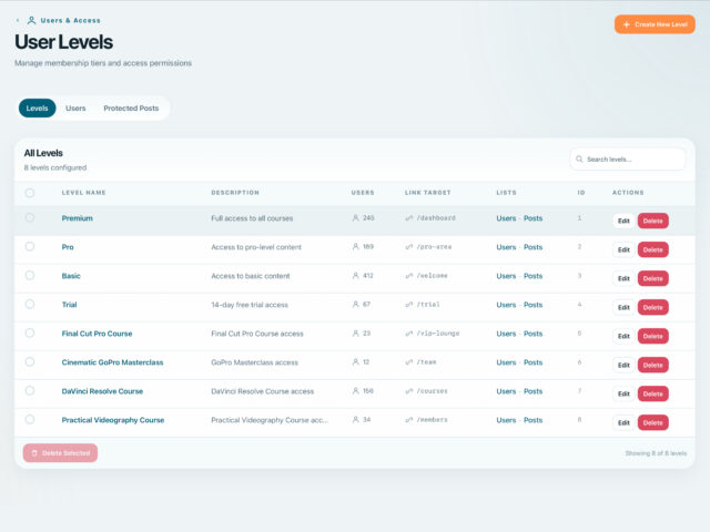 BricksMembers user levels management showing level configuration with descriptions, user counts, and link targets