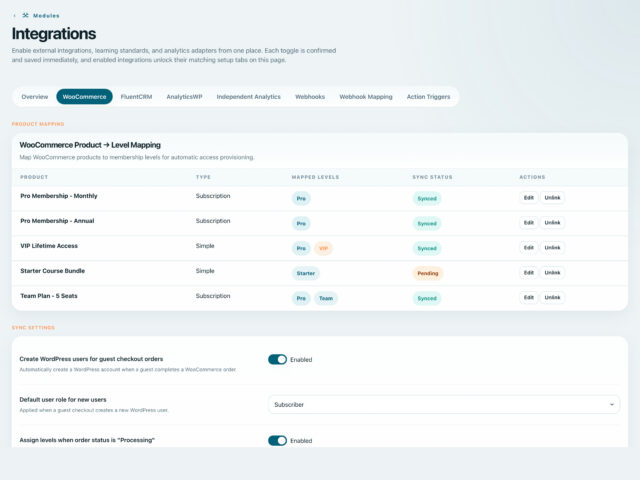 BricksMembers e-commerce integrations with WooCommerce, FluentCart, and SureCart